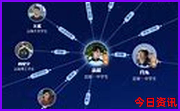中国5a景区排行榜